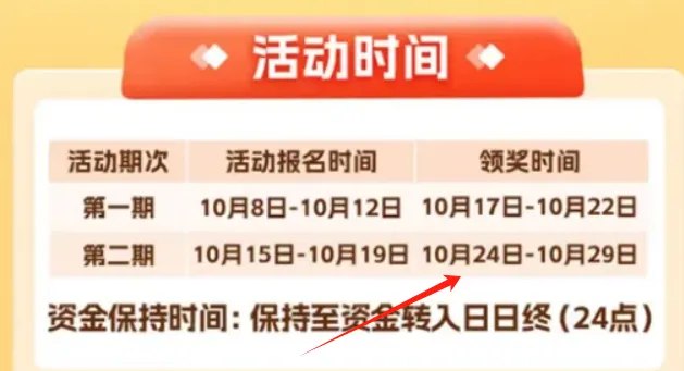 图片[17]-2024年10月24日 红包第二波，1500京豆，工行领取6.6元红包，新家具膨胀等-全民淘